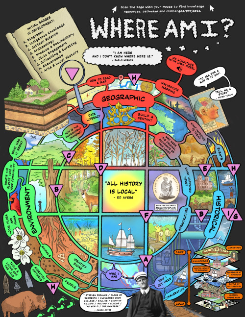 Graphic explainer by 